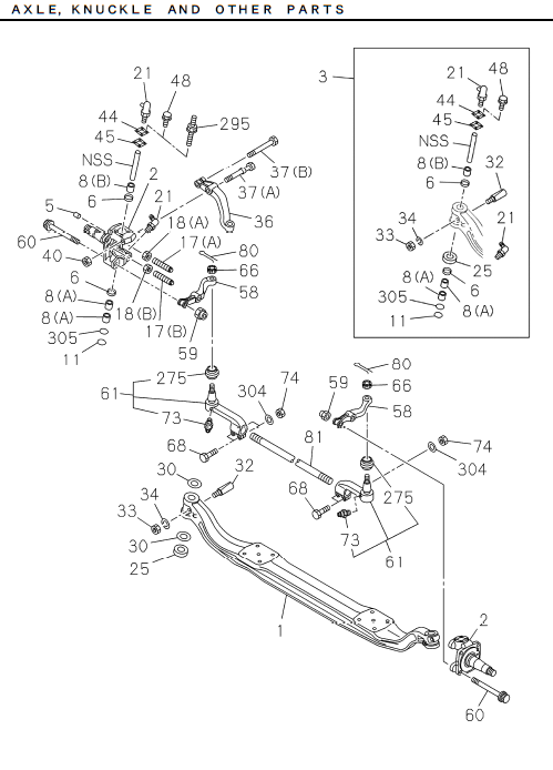 Partial Engine